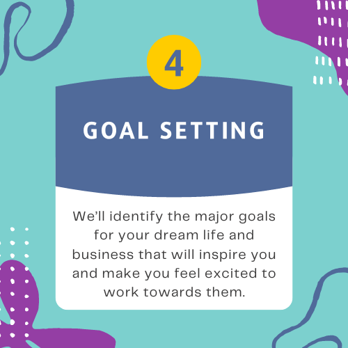 Goal Setting